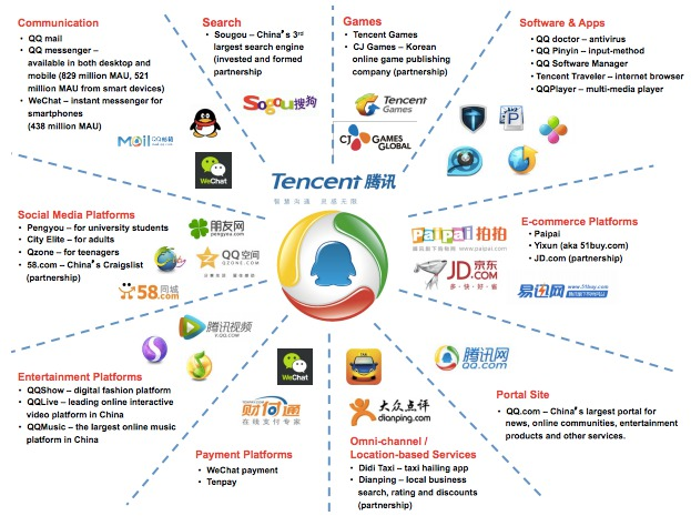 Corporate_Dossier_image_03 January - 09 January 2019.png